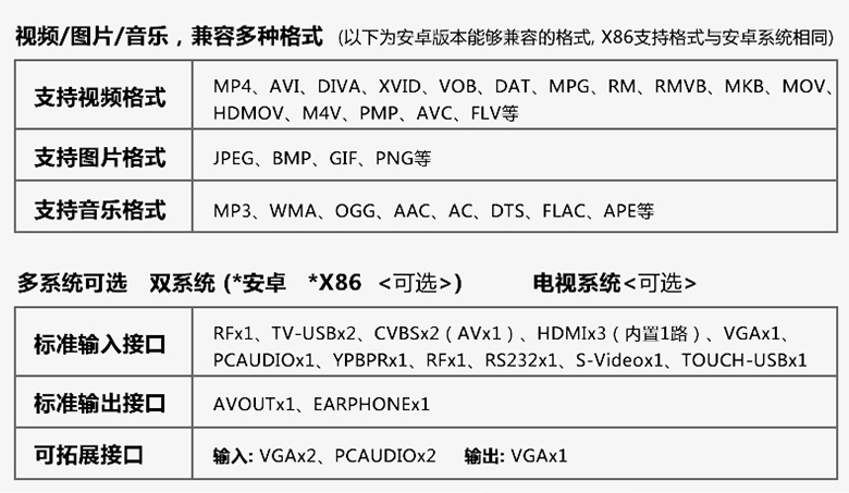 廣告機(jī)尺寸